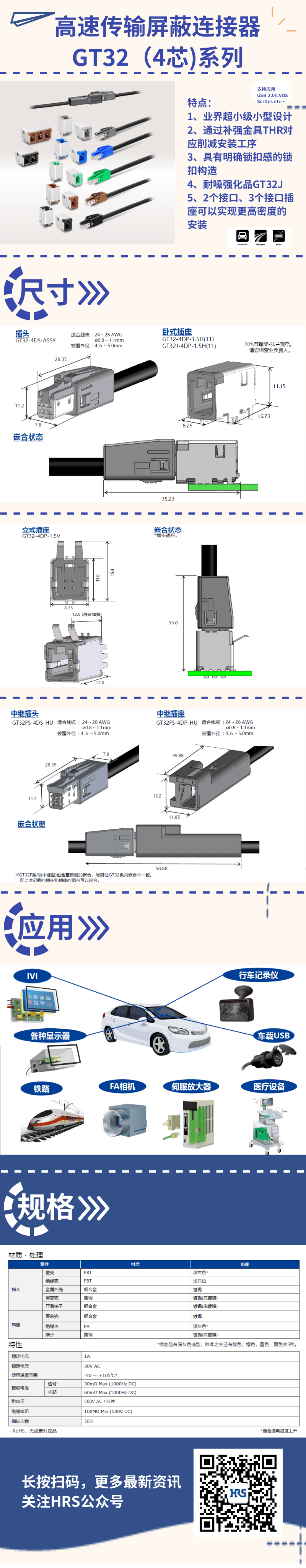 【產(chǎn)品推薦】高速傳輸屏蔽連接器GT32（4芯)系列