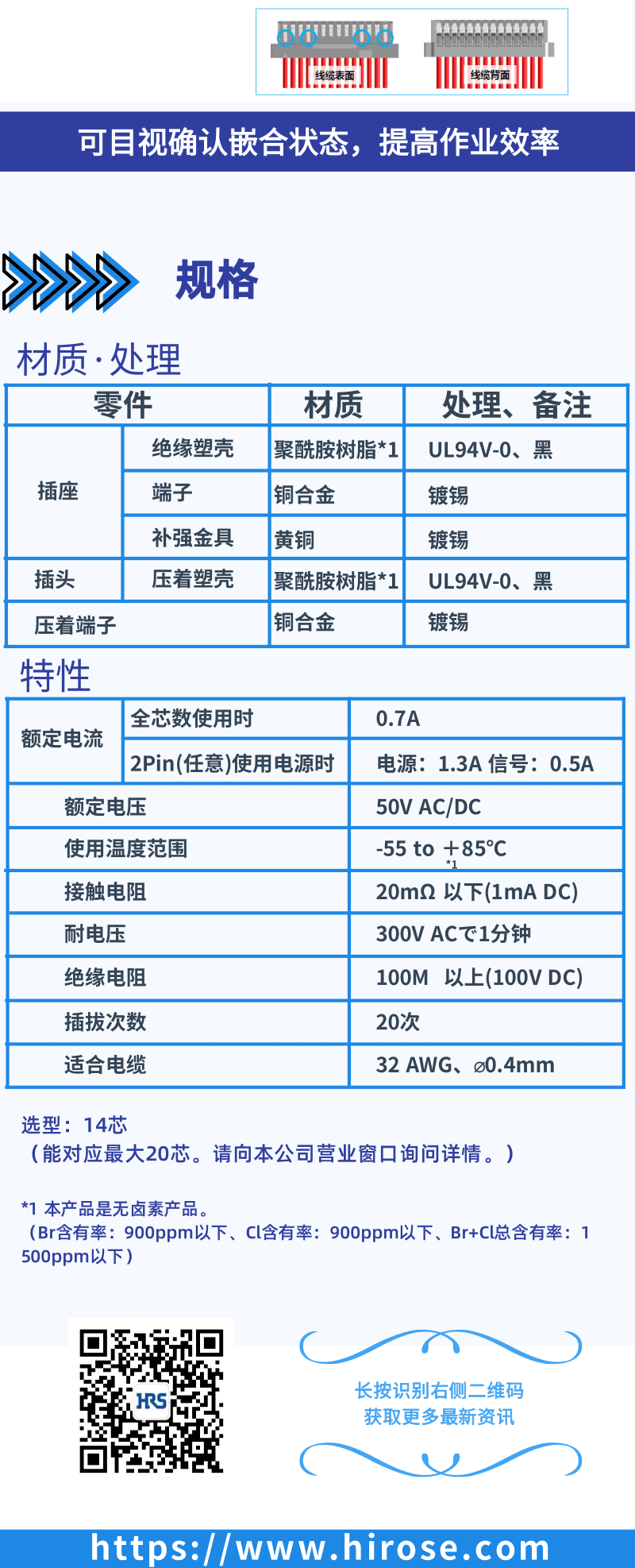 【產(chǎn)品推薦】Signal Bee 0.6mm間距，小型，牢固，板對(duì)線連接器-DF53系列