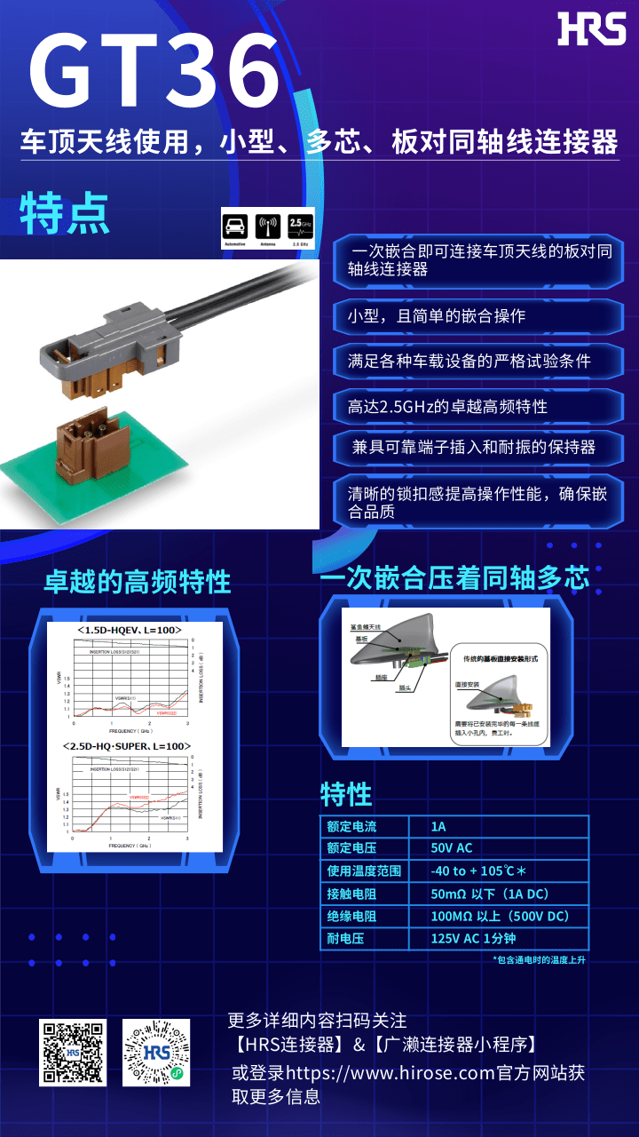 【產(chǎn)品推薦】車頂天線使用，小型，多芯，板對同軸線連接器-GT36系列