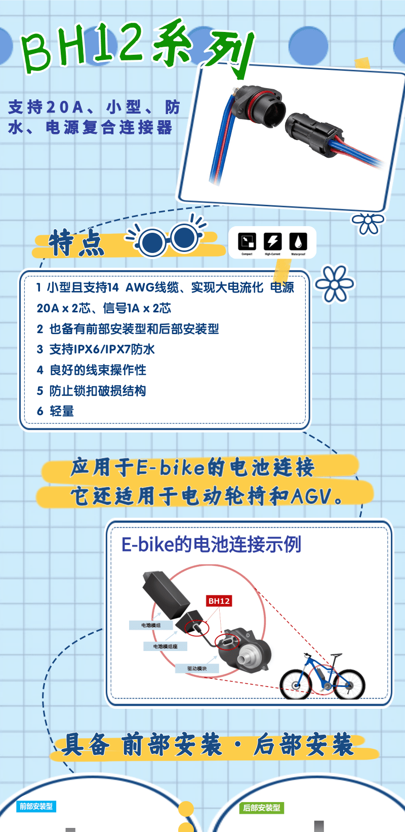 【產(chǎn)品推薦】支持20A、小型、防水、電源復(fù)合連接器-BH12系列