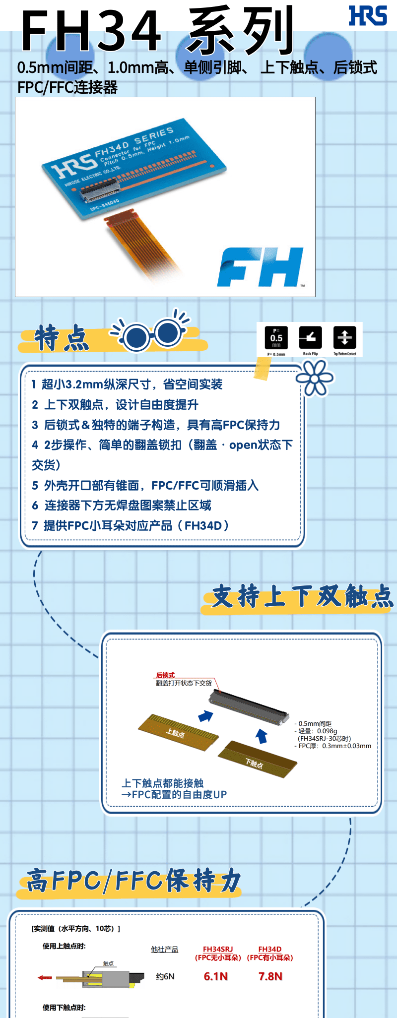 【產(chǎn)品推薦】單側(cè)引腳、上下觸點(diǎn)、后鎖式FPC/FFC連接器-FH34系列